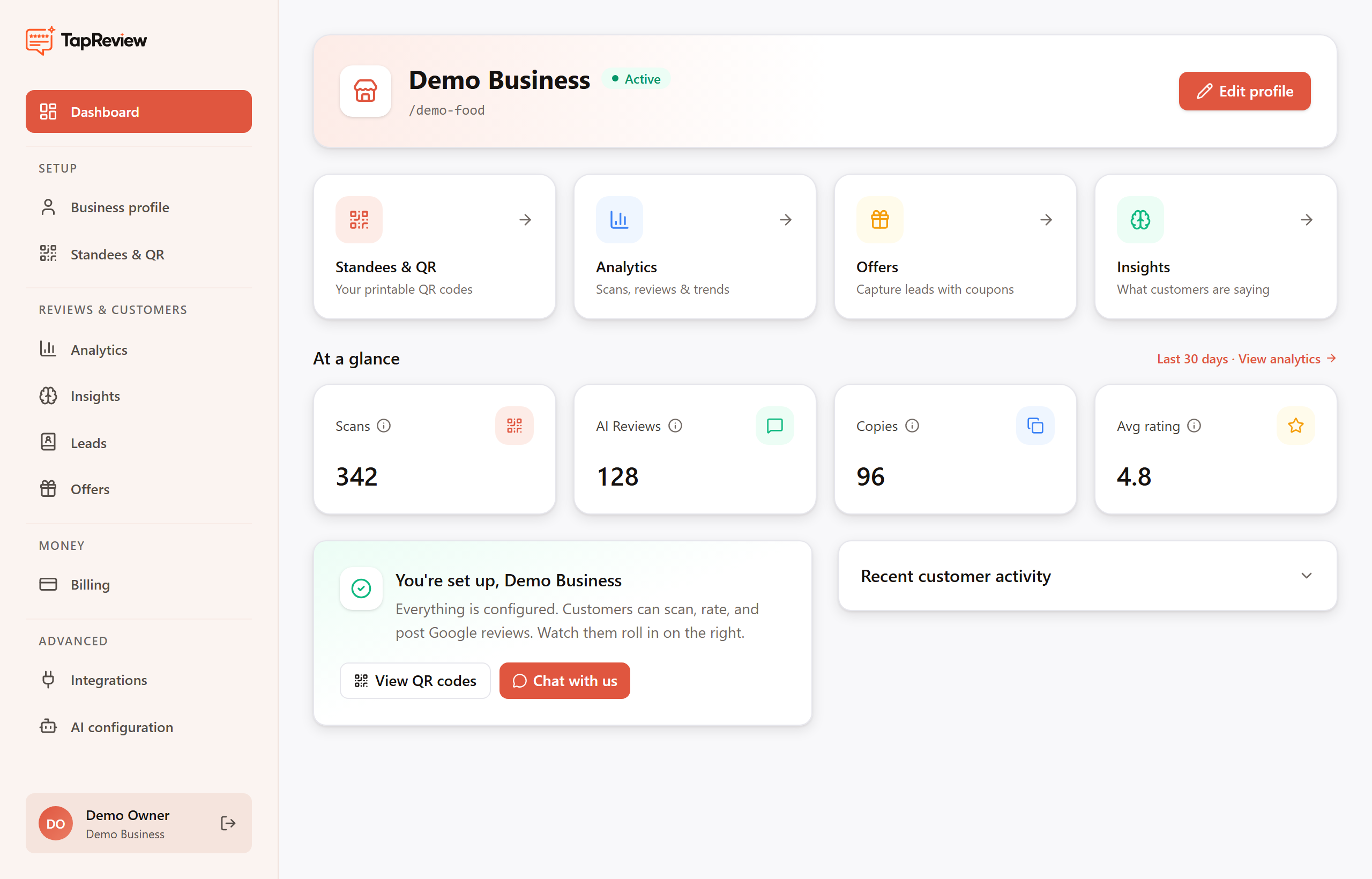 The business dashboard with key numbers
