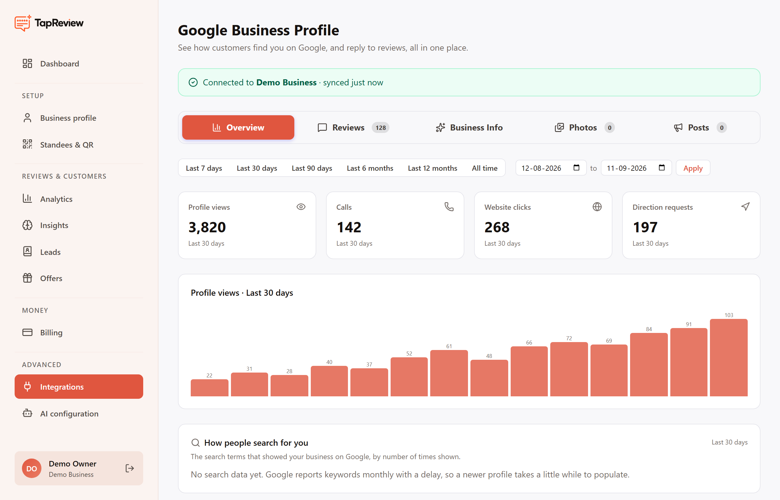 The connected Google Business Profile overview