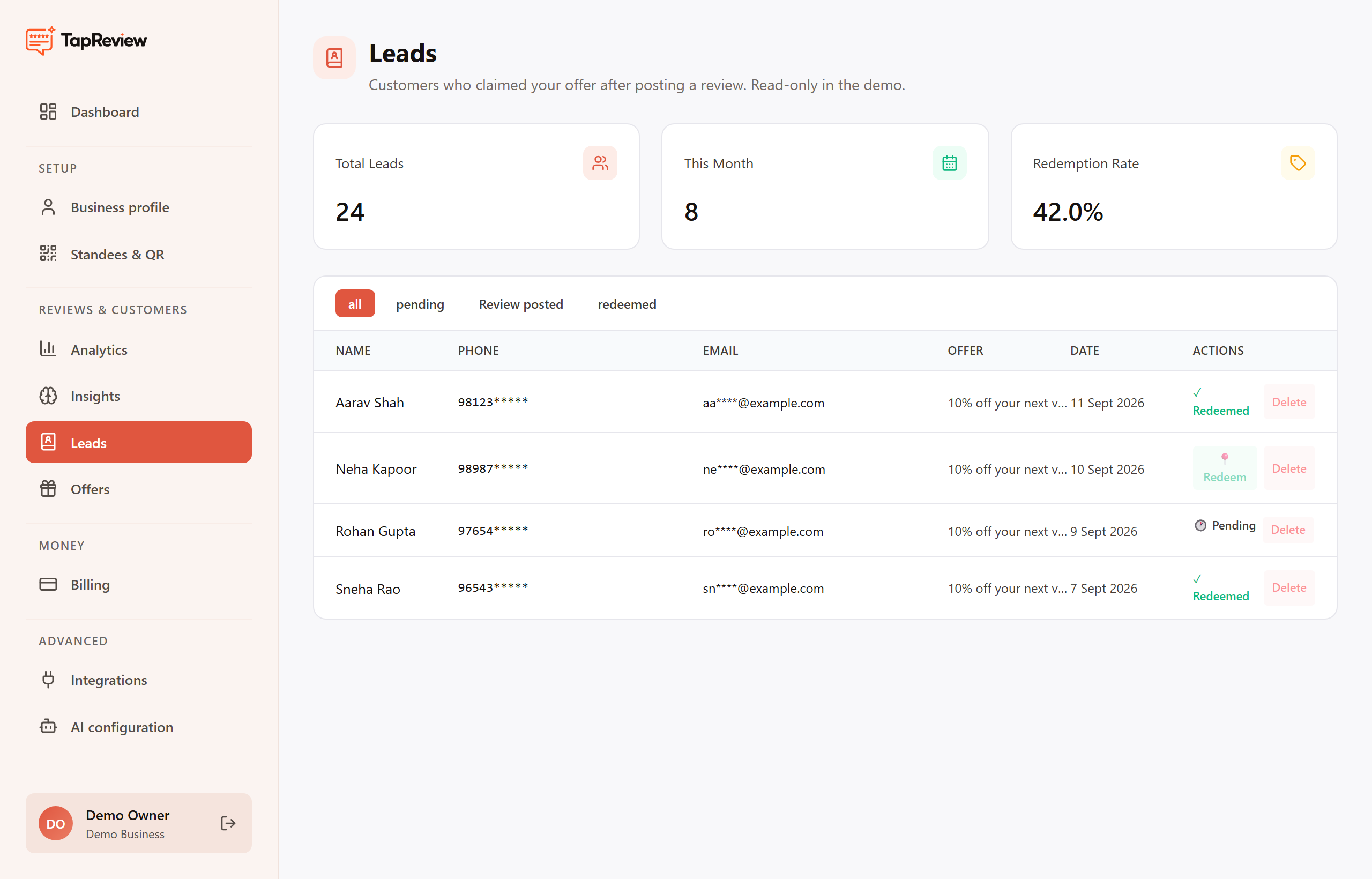 The Leads page in the business panel